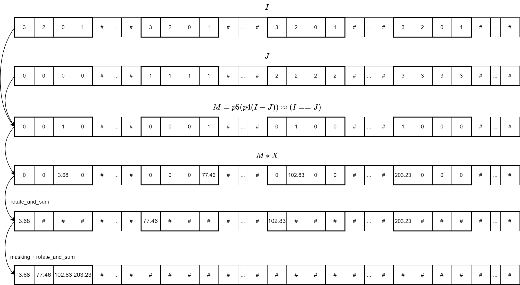 fherma-sorting-Page-2